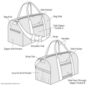 JoJo on the Go - Reisetasche Anleitung